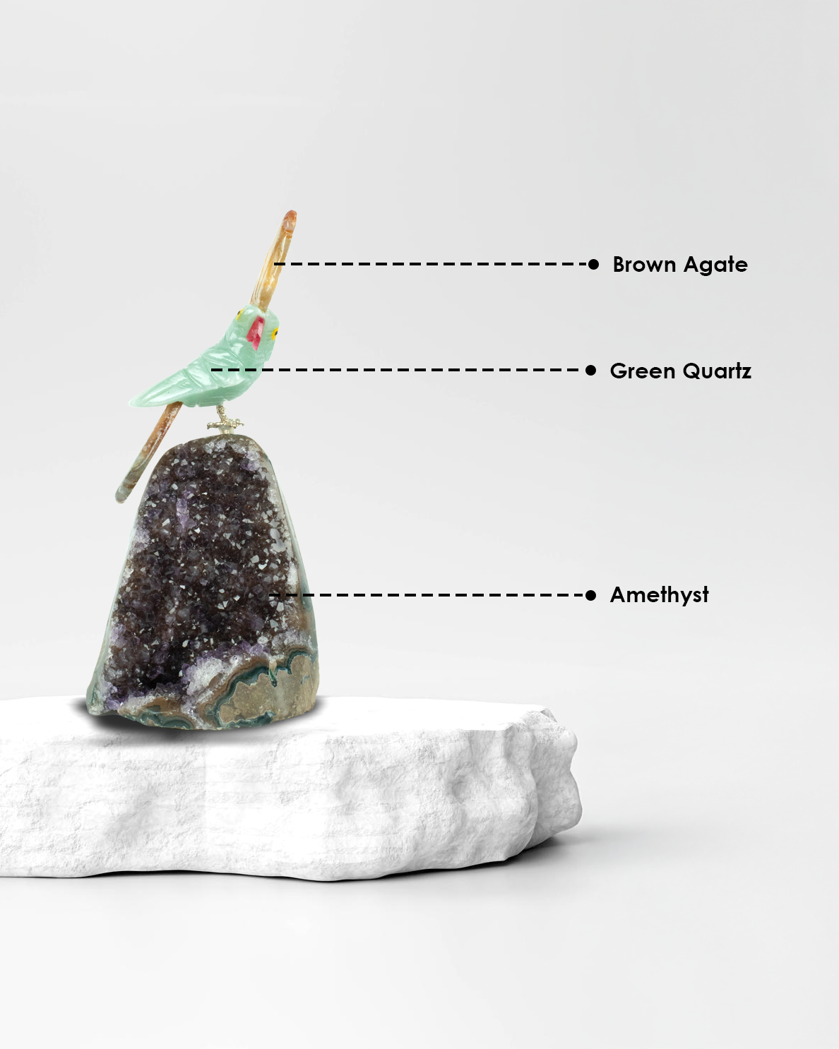Small Verdant Bird