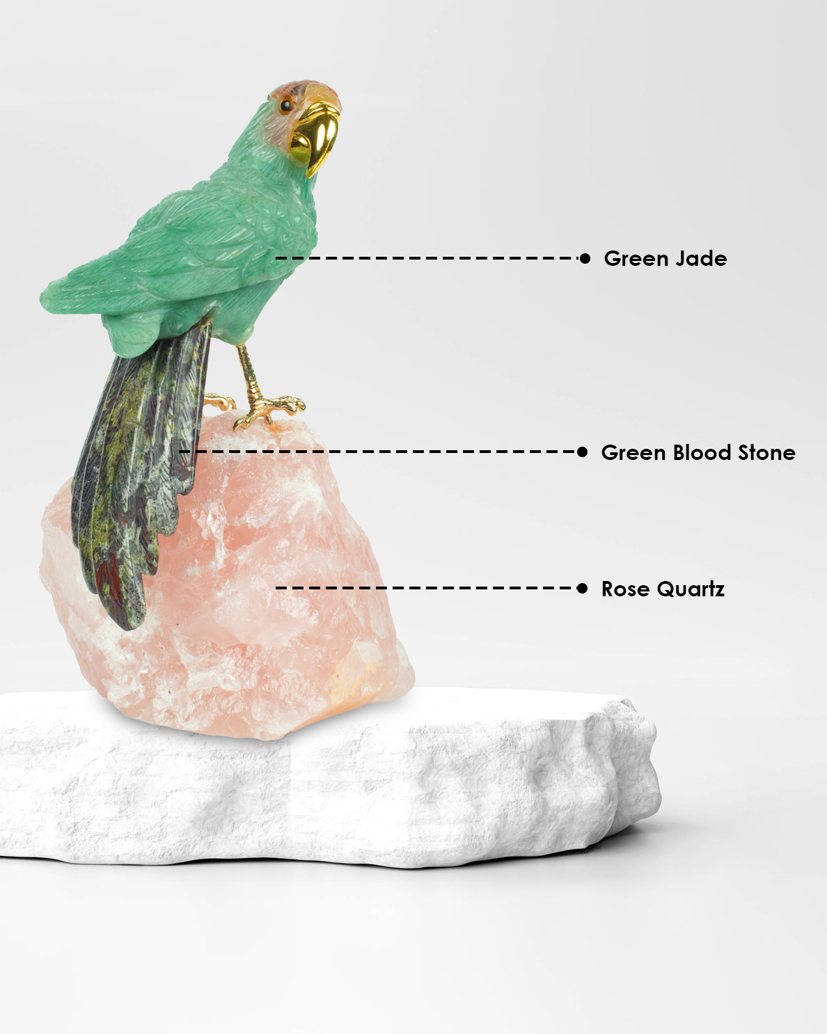 Heart Root