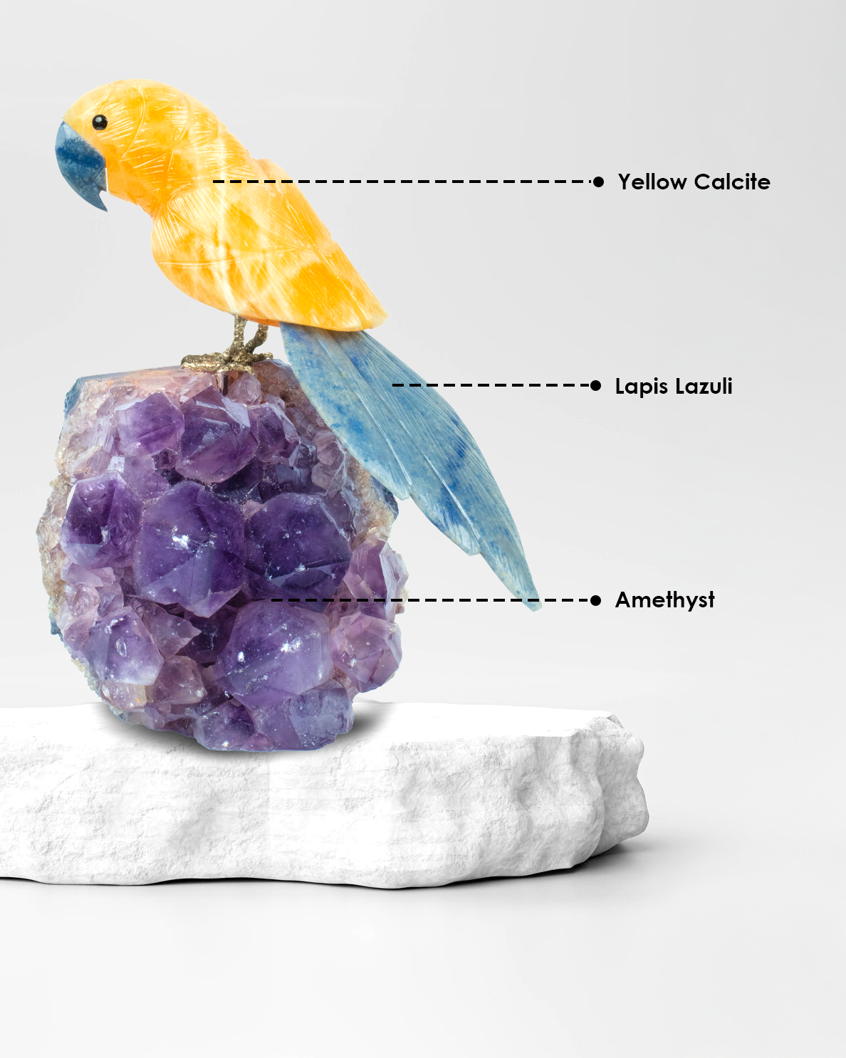Decorative item with a parrot perched on a crystal base labeled 'Yellow Calcite', 'Lapis Lazuli', and 'Amethyst'.